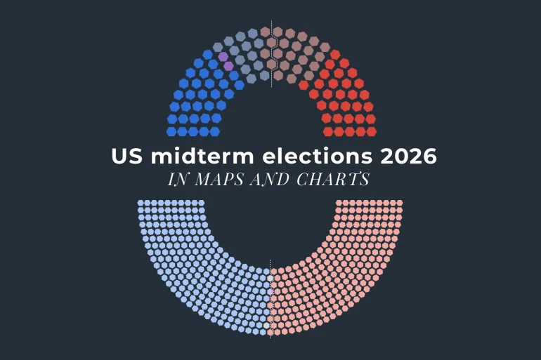 US Midterm Elections 2026: Key Races and Stakes